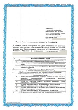 Приложение к свидетельству о допуске к определенному виду или видам работ Новороссийск СРО в проектировании